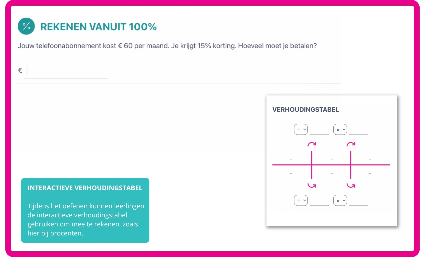 Vakoverstijgend rekenen